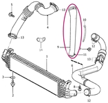 Hose bypass intercooler to throttle body 2.0D P1 s PDF