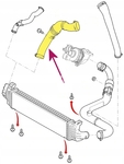 Hose from intercooler directing to throttle body 2.0D P1 with DPF manual gearbox