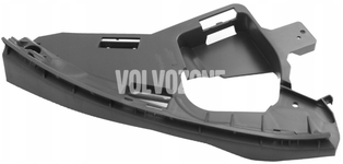 Headlight mounting bracket right P3 (2014-) XC60